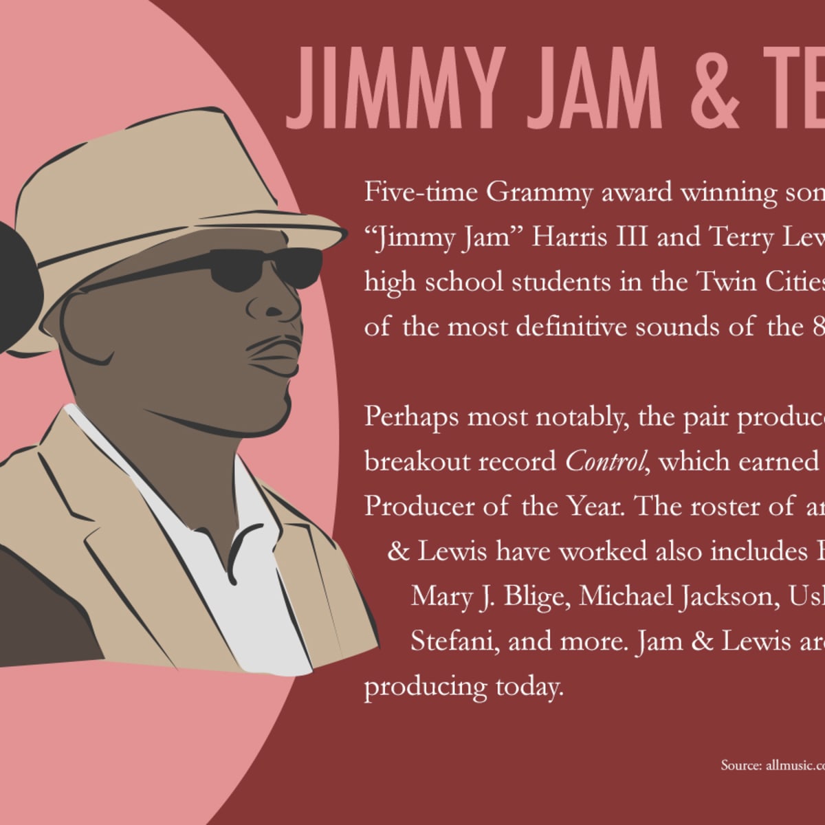 jam and lewis volume 1