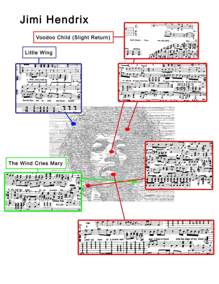 What musical notes make up a collage: Hayato Takano’s Jimi Hendrix portrait is composed using sheet music for, “Little Wing,” Voodoo Child (Slight Return)” and “The Wind Cries May” as well as “Purple Haze,” “Fire,” “All Along The Watchtower” and “Castles Made of Sand.”