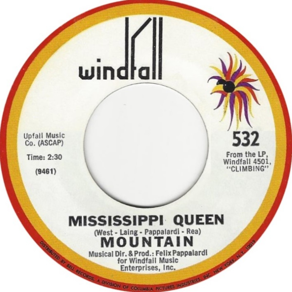 Fabulous Flip Sides In Memoriam Mountain S Leslie West Goldmine Magazine Record Collector Music Memorabilia